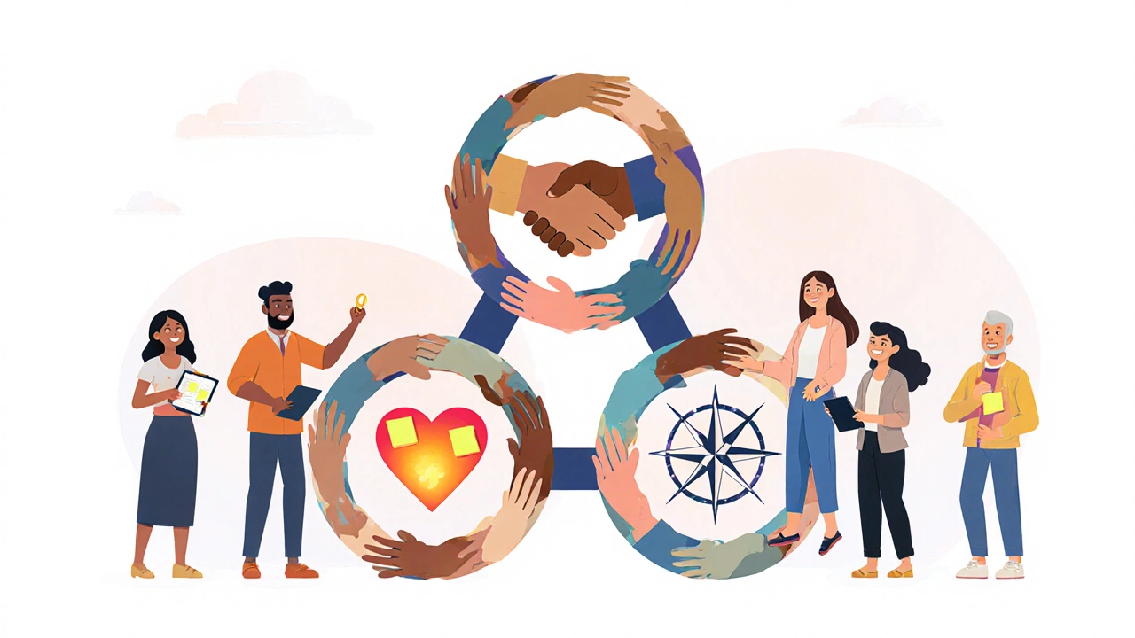 Understanding the 3 P's of Community Engagement